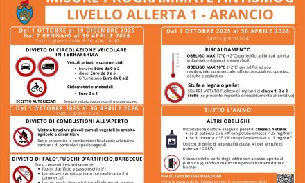 LIMITAZIONI AL TRAFFICO IN TERRAFERMA: DA SABATO 15 NOVEMBRE 2025 LIVELLO ARANCIO
